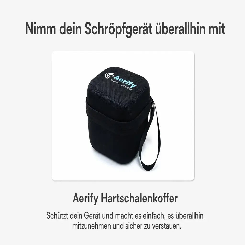Aerify Dynamic Cupping, schwarzer Hartschalenkoffer mit Logo und Trageschlaufe als Grafik