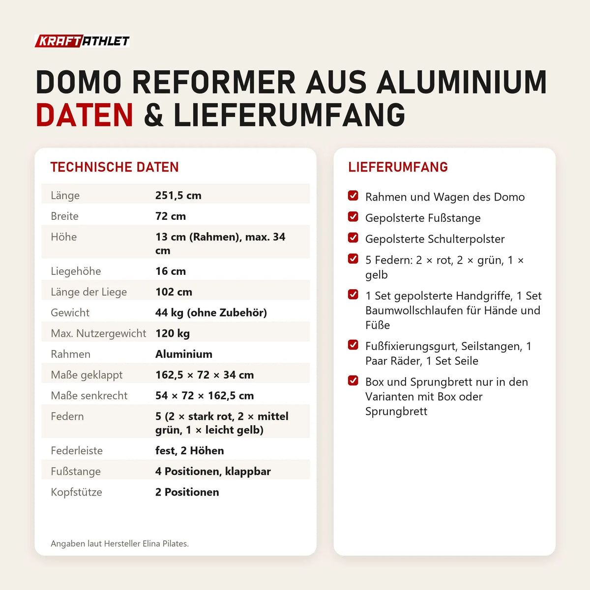 Technische Daten und Lieferumfang von Elina Pilates Domo Reformer aus Aluminium als Tabelle