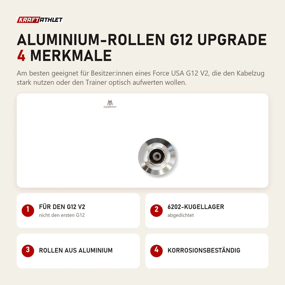 Force USA Aluminium-Rollen G12 Upgrade mit 4 Merkmalen: Für den G12 V2, 6202-Kugellager, Rollen aus Aluminium, Korrosionsbeständig