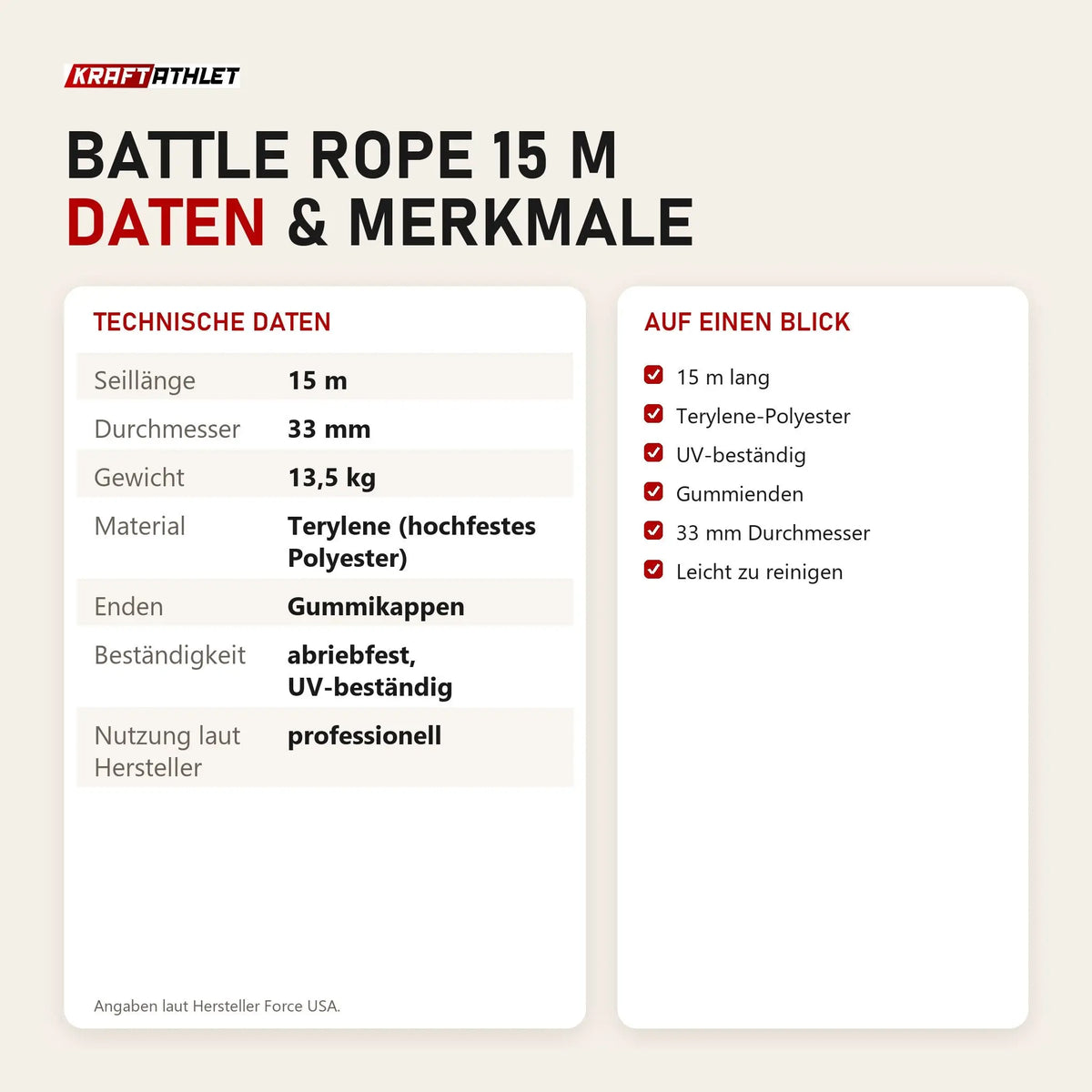 Technische Daten und Merkmale von Force USA Battle Rope 15 m als Tabelle