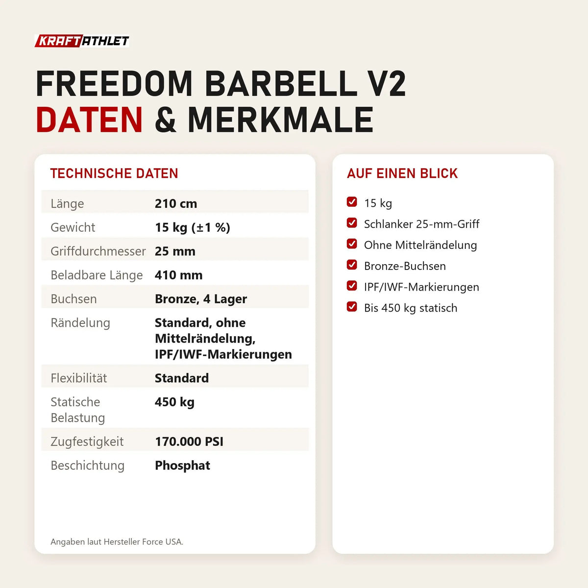 Technische Daten und Merkmale von Force USA Freedom Barbell V2 als Tabelle