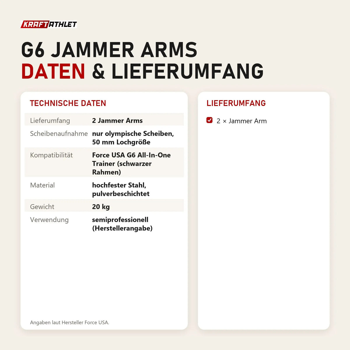 Technische Daten und Lieferumfang von Force USA G6 Jammer Arms als Tabelle