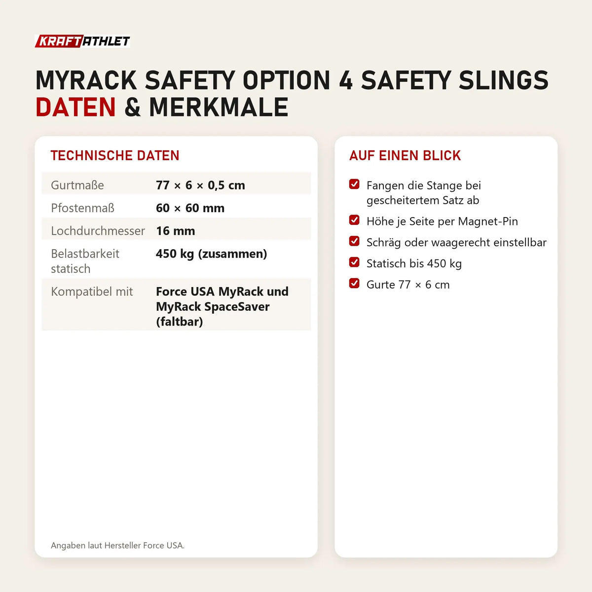 Technische Daten und Merkmale von Force USA MyRack Safety Option 4 Safety Slings als Tabelle