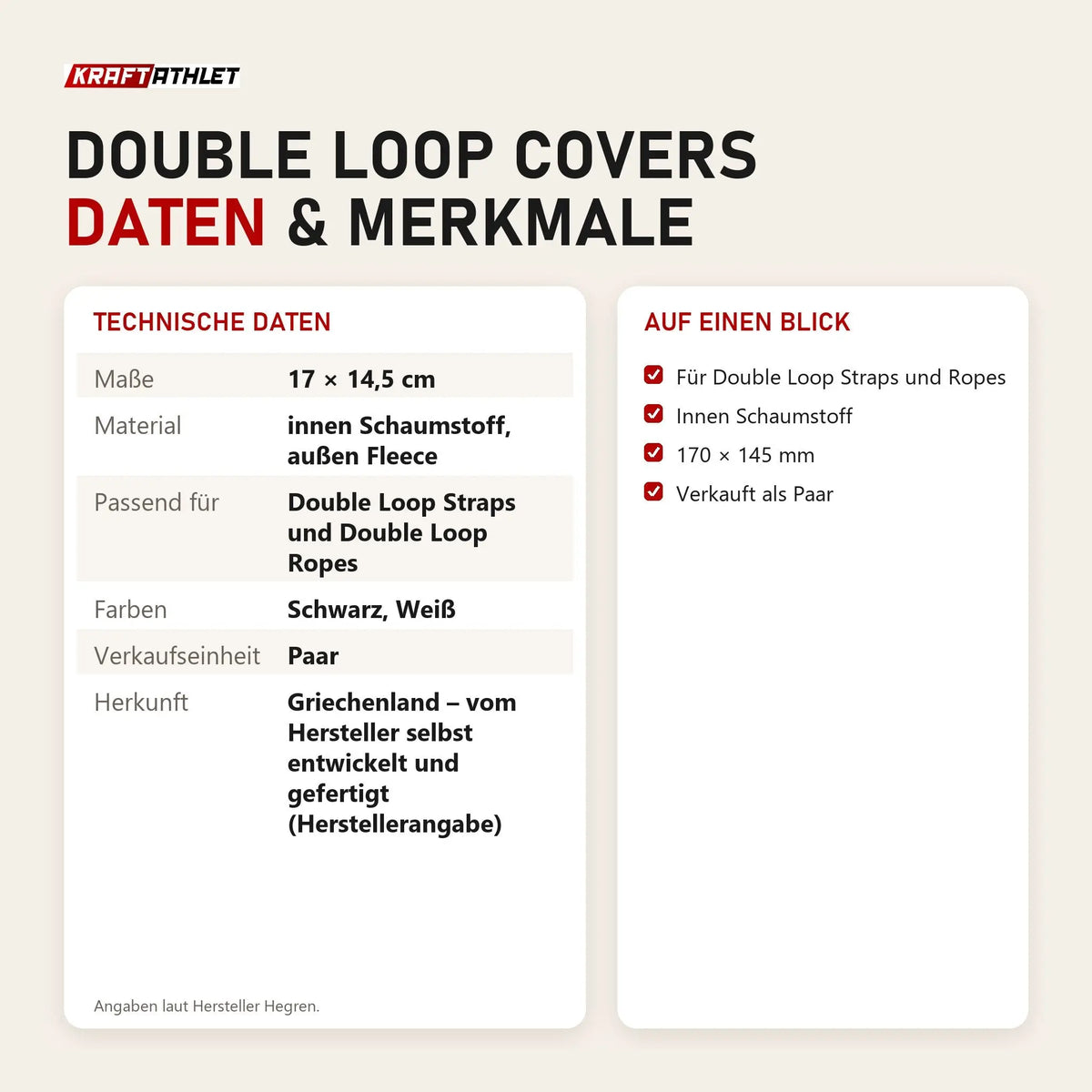 Technische Daten und Merkmale von Hegren Double Loop Covers als Tabelle