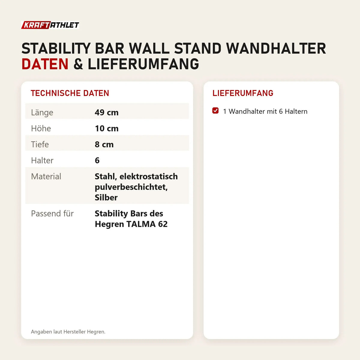 Technische Daten und Lieferumfang von Hegren Stability Bar Wall Stand Wandhalter als Tabelle