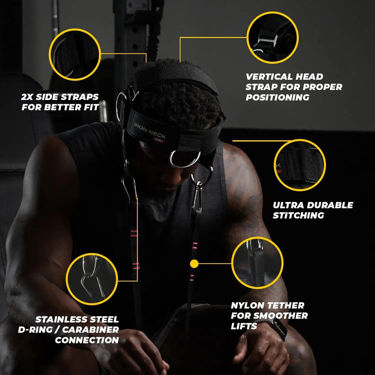 Iron Neck Alpha Harness Plus Nackengeschirr, Sportler mit Geschirr, beschriftete Details zu Riemen und Karabiner