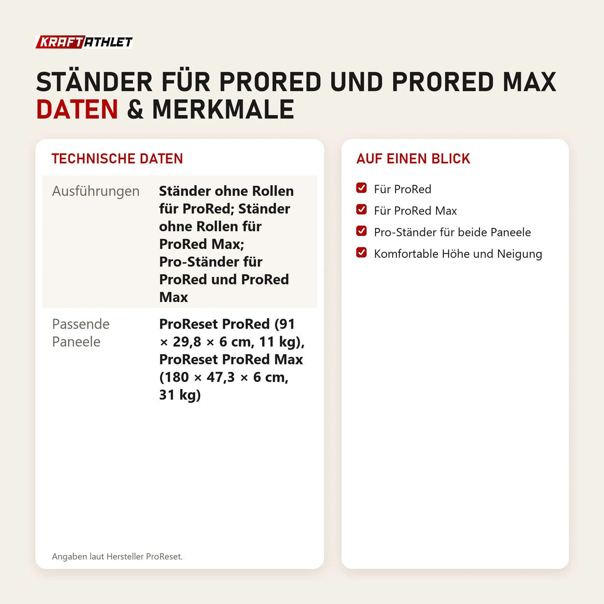 Technische Daten und Merkmale von ProReset Ständer für ProRed und ProRed Max als Tabelle