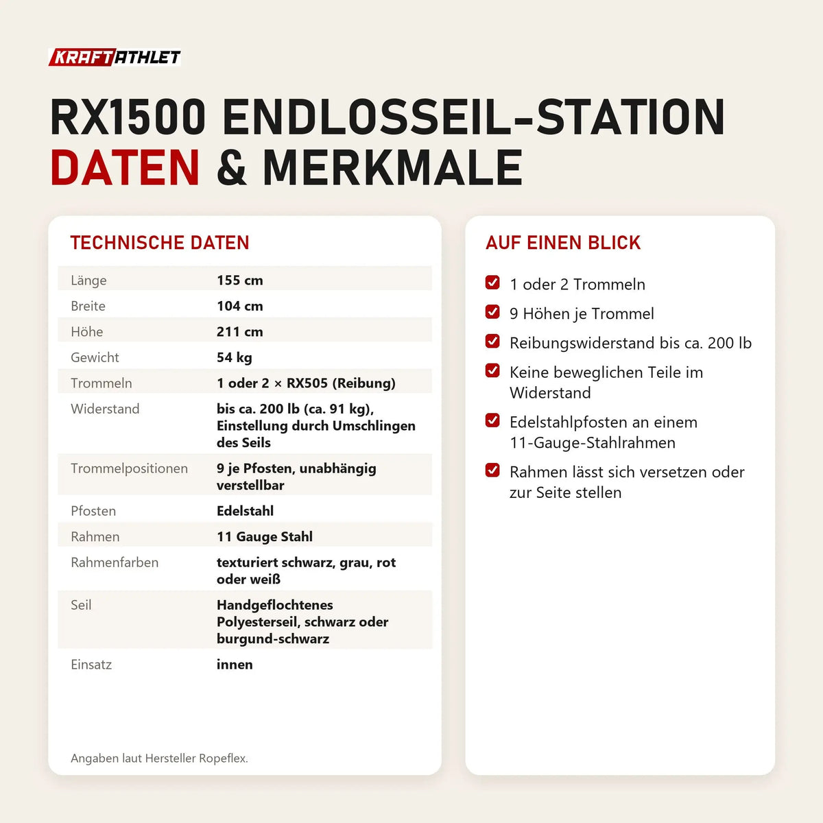 Technische Daten und Merkmale von Ropeflex RX1500 Endlosseil-Station als Tabelle