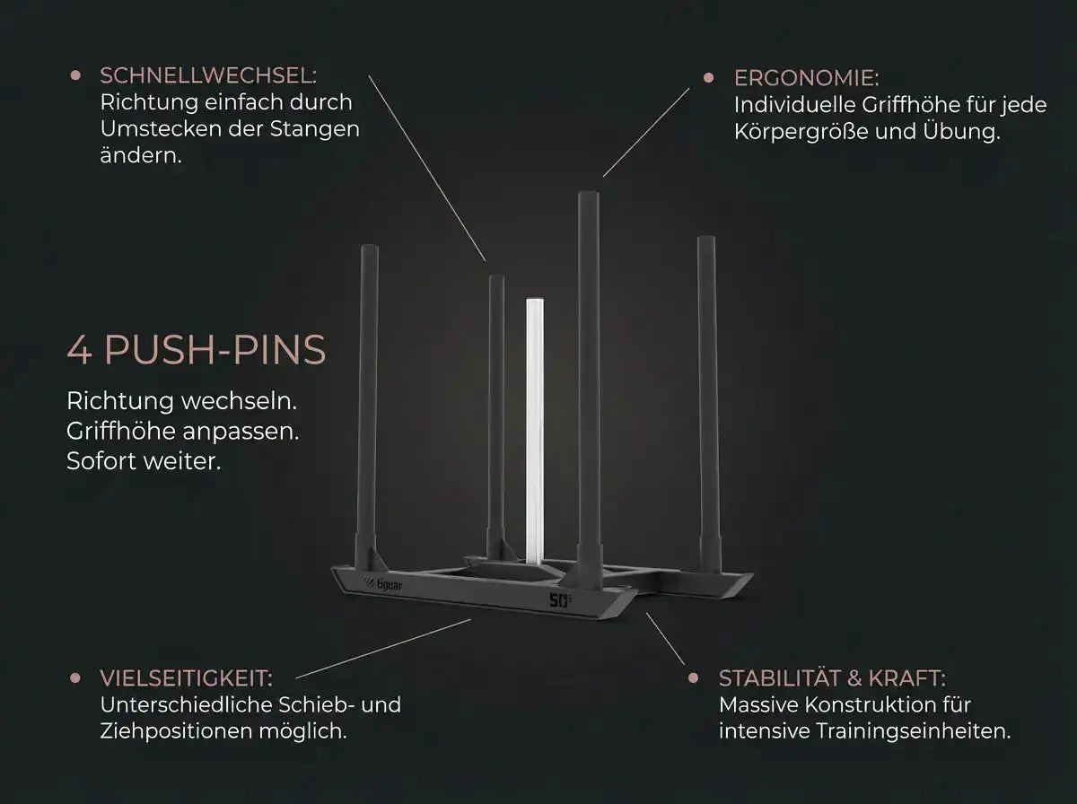 tiguar 4RACE Training Sled als Grafik mit Beschriftung der vier Push-Pins und Griffhöhen
