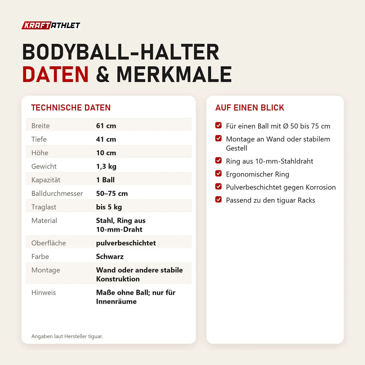 Technische Daten und Merkmale von tiguar Bodyball-Halter als Tabelle