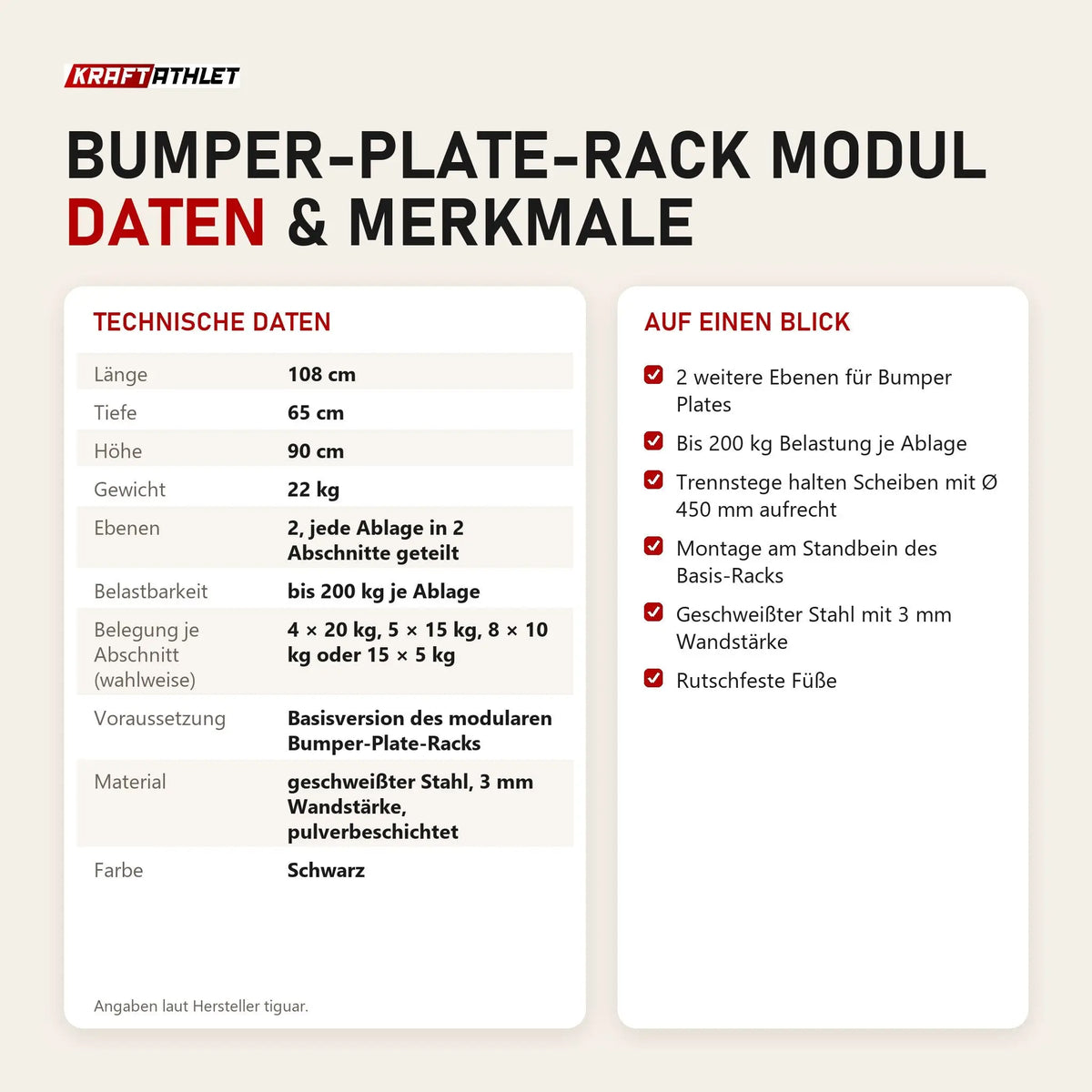 Technische Daten und Merkmale von tiguar Bumper-Plate-Rack Modul als Tabelle