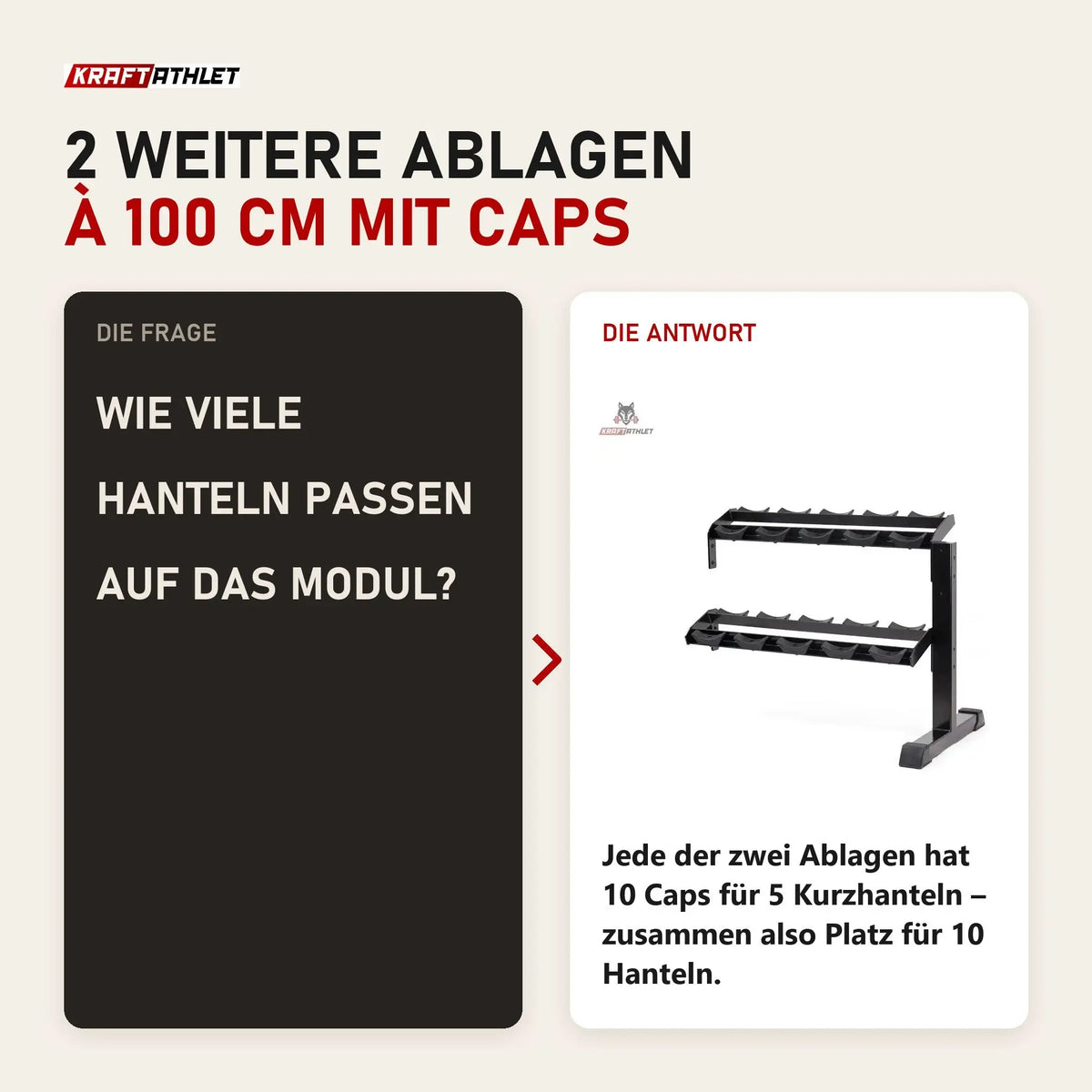 Frage und Antwort zu tiguar Kurzhantel-Rack Modul mit Caps: Wie viele Hanteln passen auf das Modul?