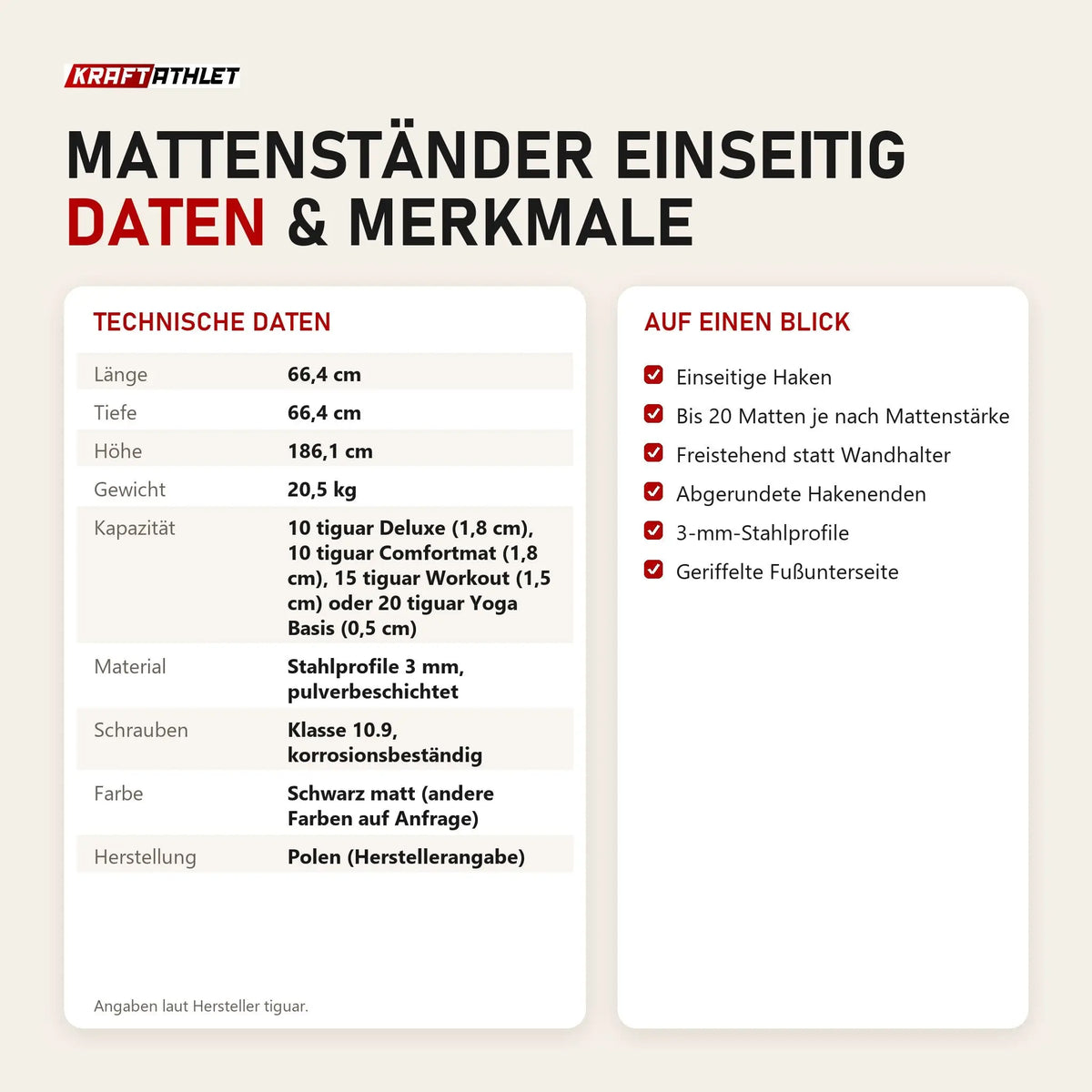 Technische Daten und Merkmale von tiguar Mattenständer einseitig als Tabelle