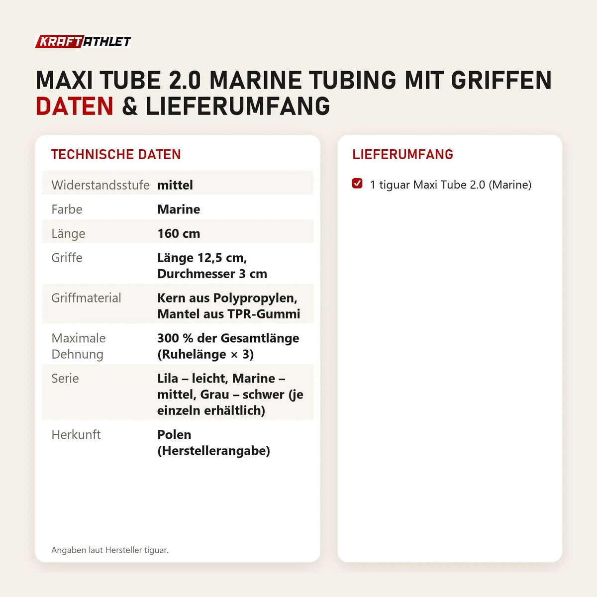 Technische Daten und Lieferumfang von tiguar Maxi Tube 2.0 Marine Tubing mit Griffen als Tabelle