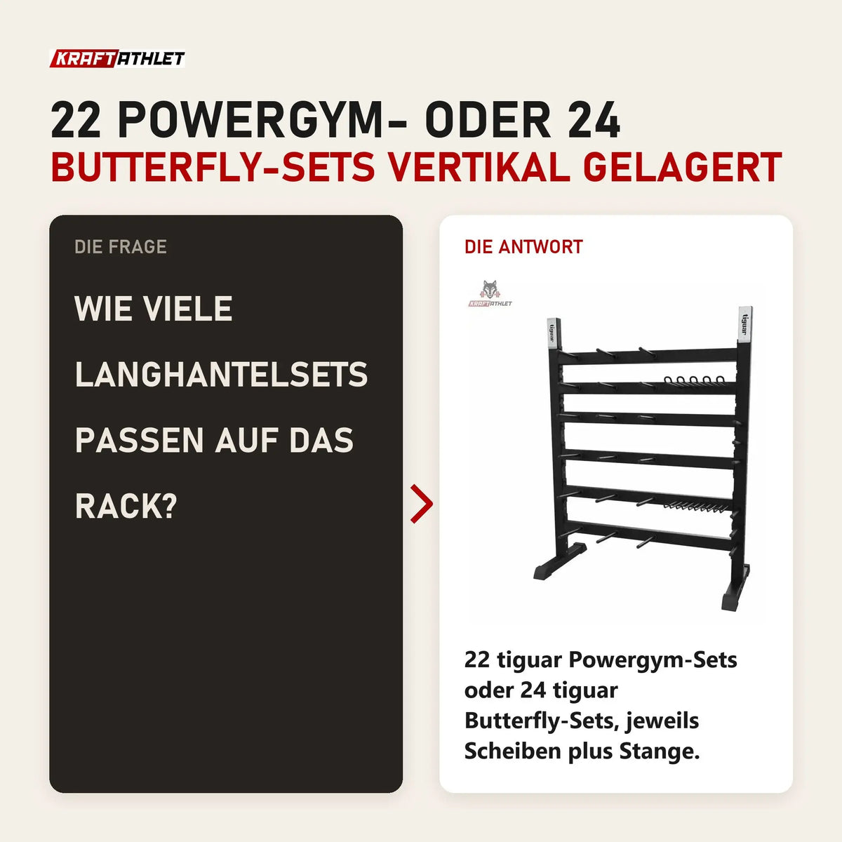 Frage und Antwort zu tiguar Modulares Powergym-Rack 22/24: Wie viele Langhantelsets passen auf das Rack?