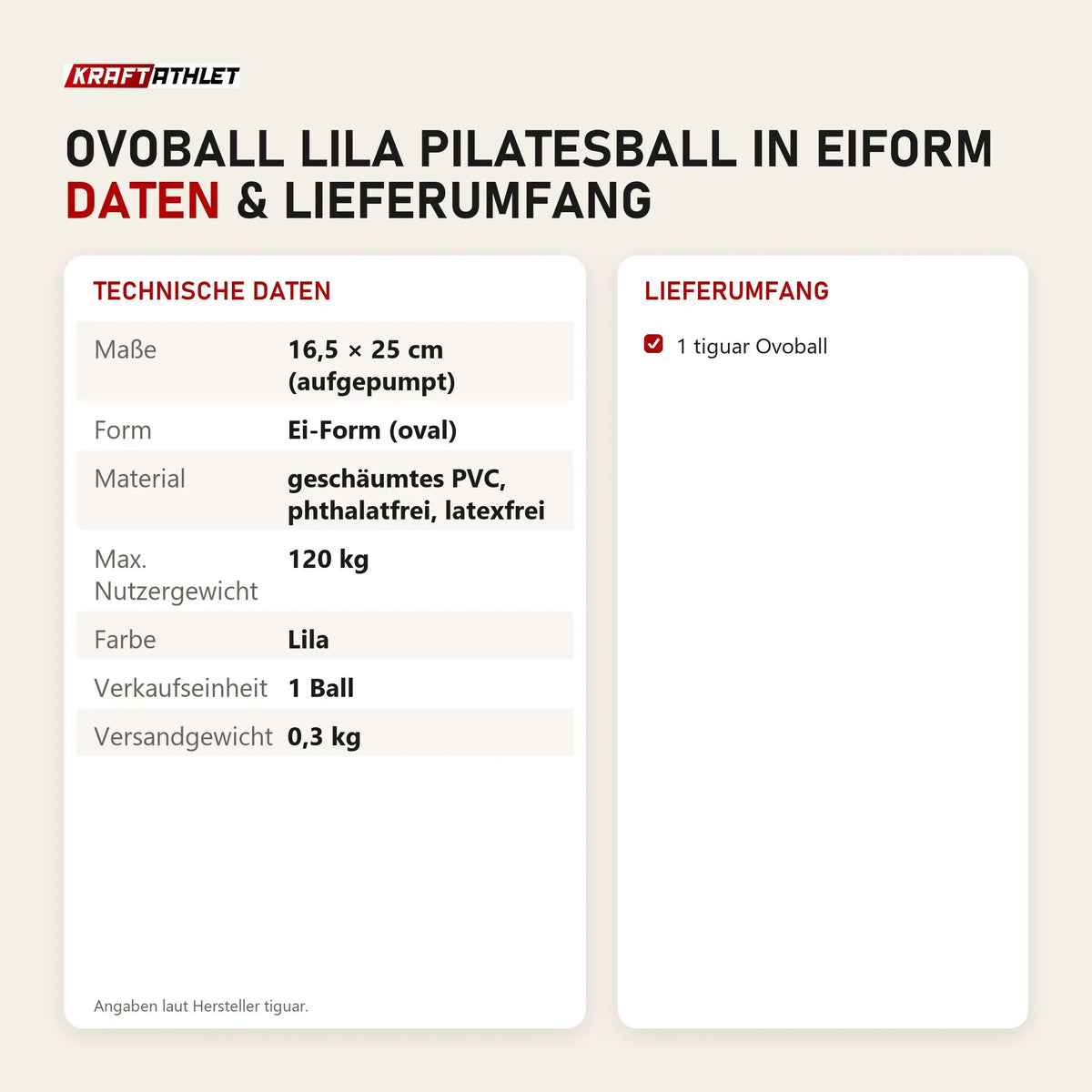 Technische Daten und Lieferumfang von tiguar Ovoball Lila Pilatesball in Eiform als Tabelle