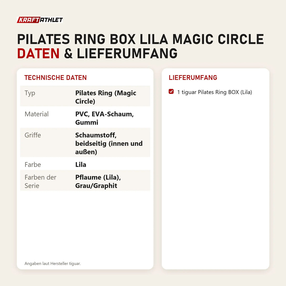Technische Daten und Lieferumfang von tiguar Pilates Ring BOX Lila Magic Circle als Tabelle