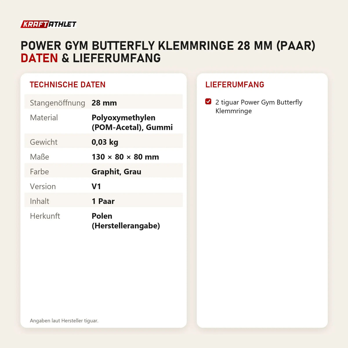 Technische Daten und Lieferumfang von tiguar Power Gym Butterfly Klemmringe 28 mm (Paar) als Tabelle