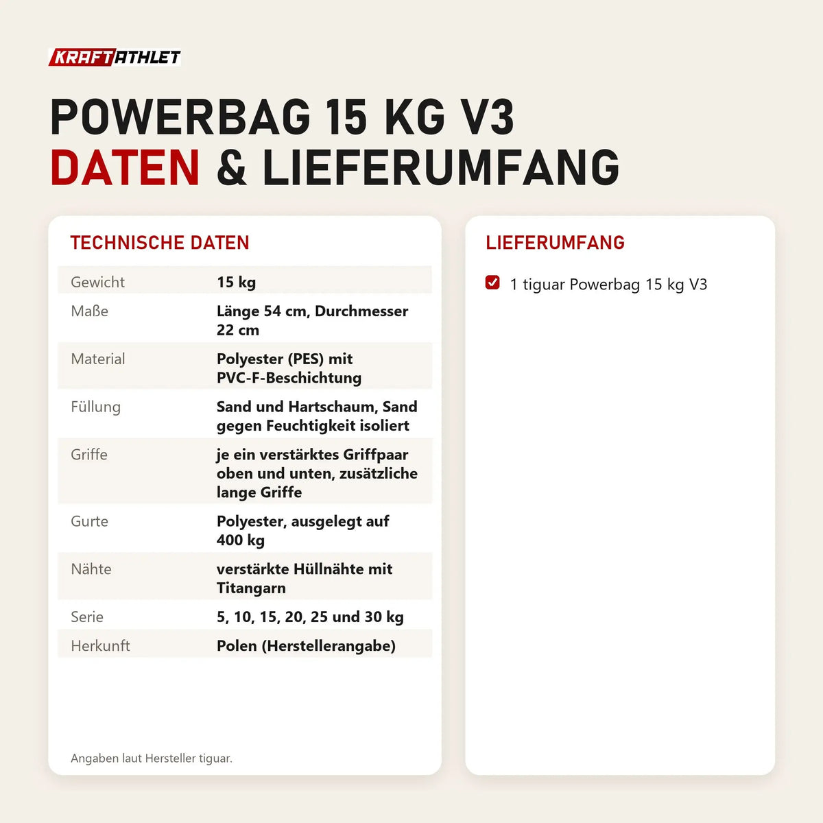 Technische Daten und Lieferumfang von tiguar Powerbag 15 kg V3 als Tabelle