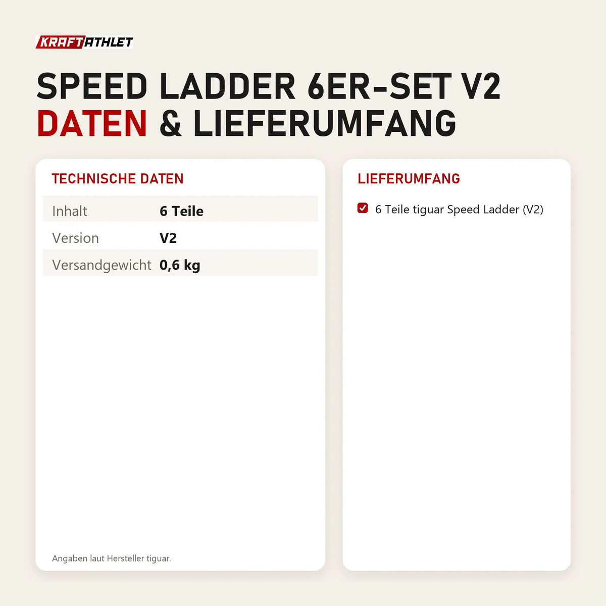 Technische Daten und Lieferumfang von tiguar Speed Ladder 6er-Set V2 als Tabelle