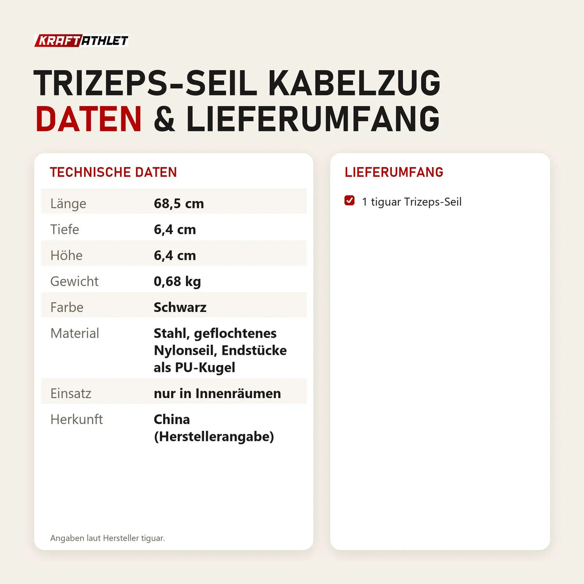 Technische Daten und Lieferumfang von tiguar Trizeps-Seil Kabelzug als Tabelle