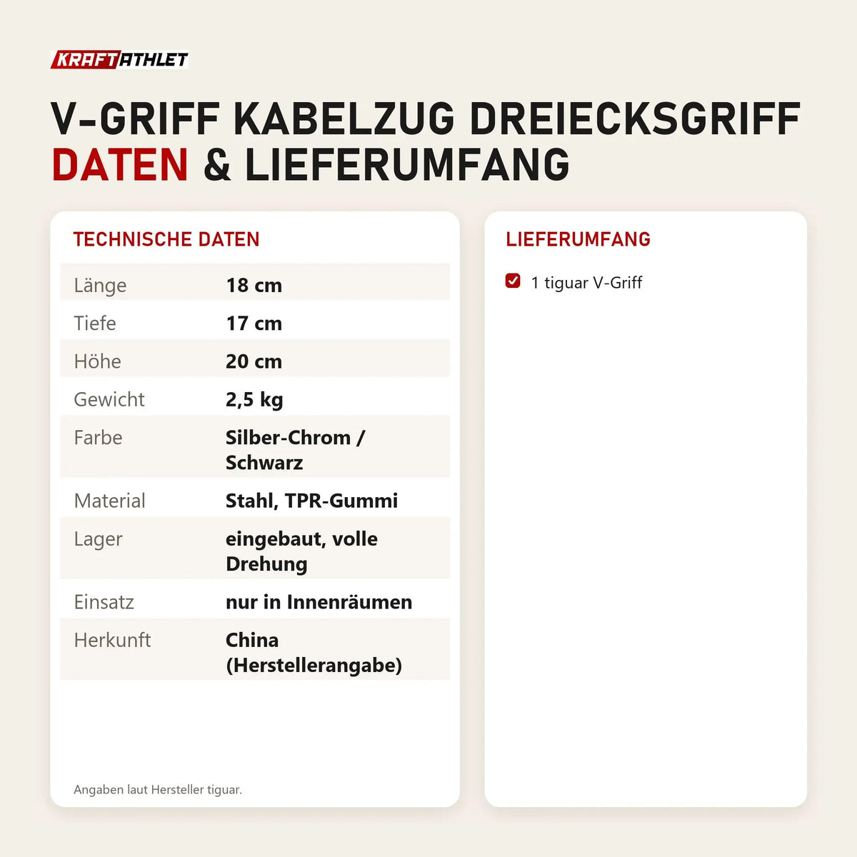 Technische Daten und Lieferumfang von tiguar V-Griff Kabelzug Dreiecksgriff als Tabelle