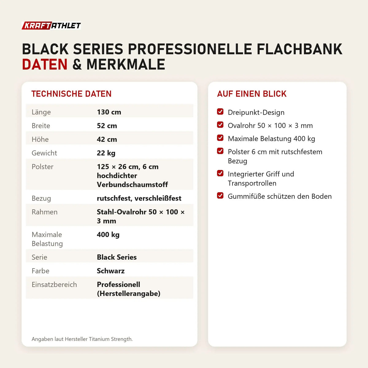 Technische Daten und Merkmale von Titanium Strength Black Series Professionelle Flachbank als Tabelle