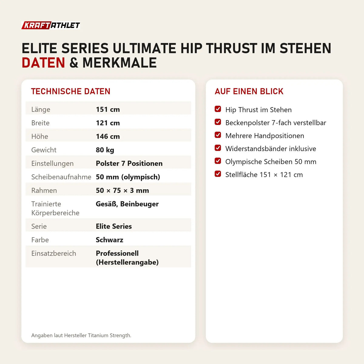 Technische Daten und Merkmale von Titanium Strength Elite Series Ultimate Hip Thrust im Stehen als Tabelle