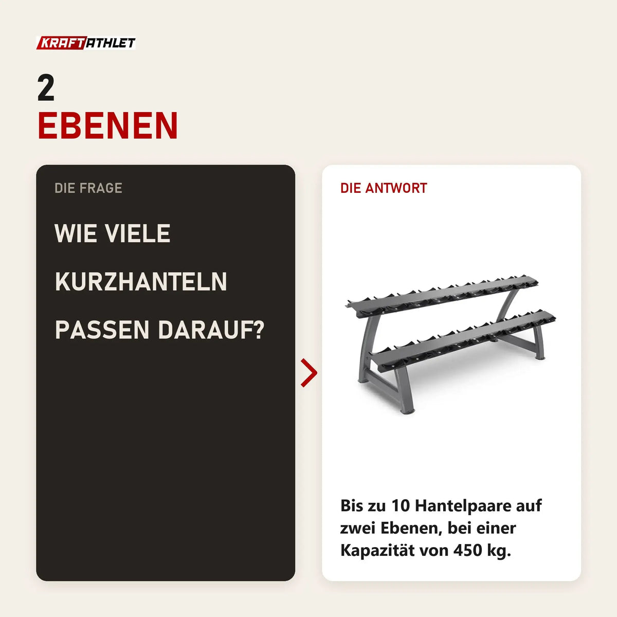 Frage und Antwort zu Titanium Strength Hantelständer mit Ablagen 2 Ebenen für 10 Paare: Wie viele Kurzhanteln passen darauf?