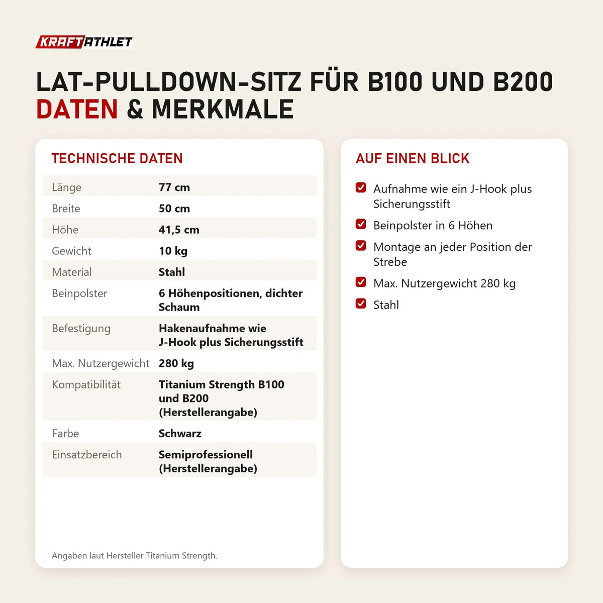Technische Daten und Merkmale von Titanium Strength Lat-Pulldown-Sitz für B100 und B200 als Tabelle