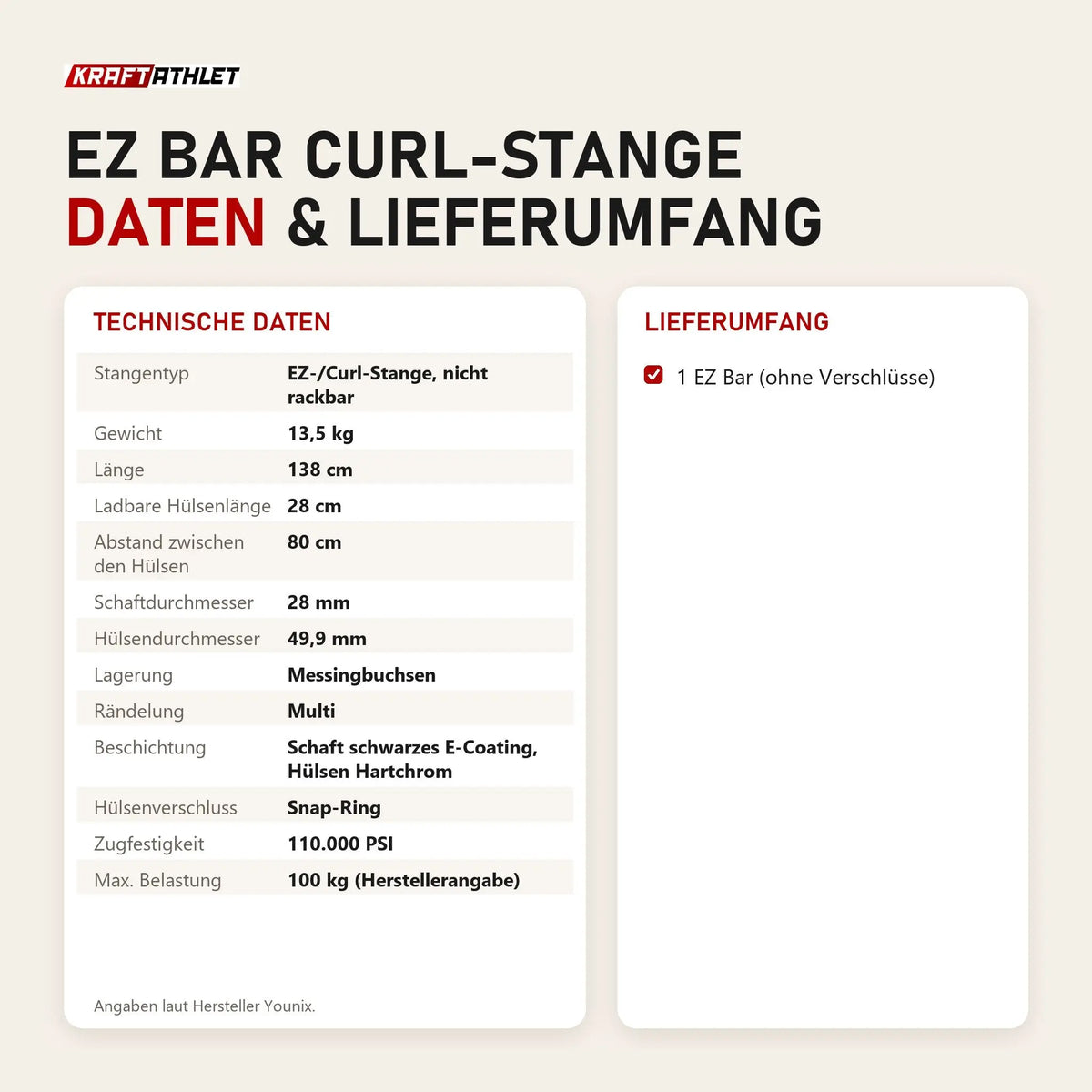 Technische Daten und Lieferumfang von Younix EZ Bar Curl-Stange als Tabelle