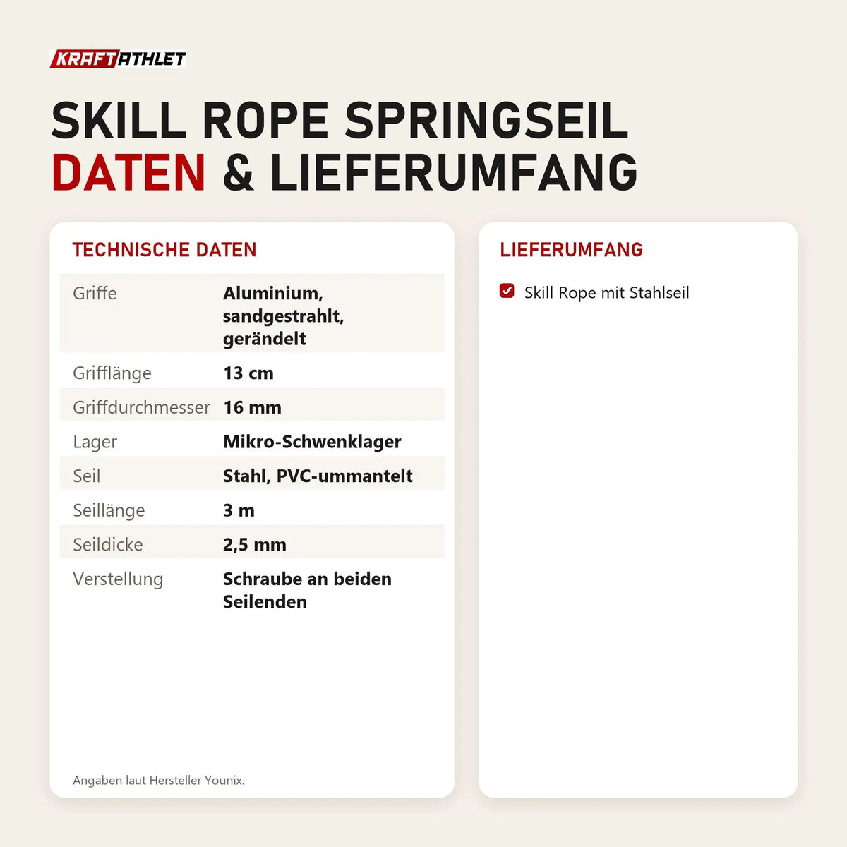Technische Daten und Lieferumfang von Younix Skill Rope Springseil als Tabelle