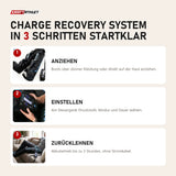 Aerify Charge Recovery System in 3 Schritten: anziehen, einstellen, zurücklehnen