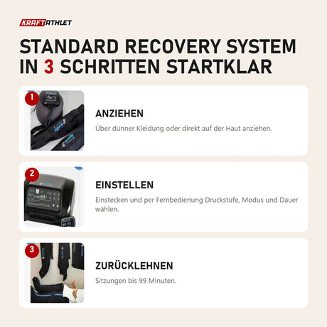 Aerify Standard Recovery System in 3 Schritten: anziehen, einstecken und einstellen, zurücklehnen
