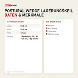 Technische Daten und Merkmale von Elina Pilates Postural Wedge Lagerungskeil als Tabelle