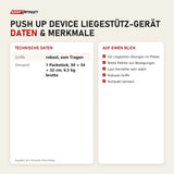 Technische Daten und Merkmale von Elina Pilates Push Up Device Liegestütz-Gerät als Tabelle