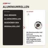 Frage und Antwort zu Force USA Aluminium-Rollen-Upgrade G15: Was bringen Aluminiumrollen gegenüber den Originalrollen?