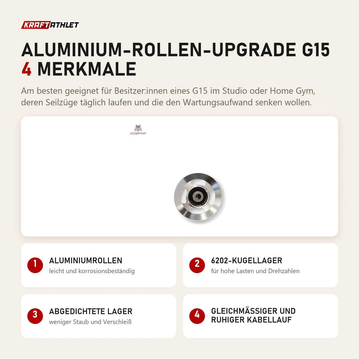 Force USA Aluminium-Rollen-Upgrade G15 mit 4 Merkmalen: Aluminiumrollen, 6202-Kugellager, Abgedichtete Lager, Gleichmäßiger und ruhiger Kabellauf
