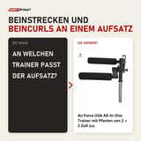 Frage und Antwort zu Force USA G-Series Beinstrecker- und Beinbeuger-Aufsatz: An welchen Trainer passt der Aufsatz?