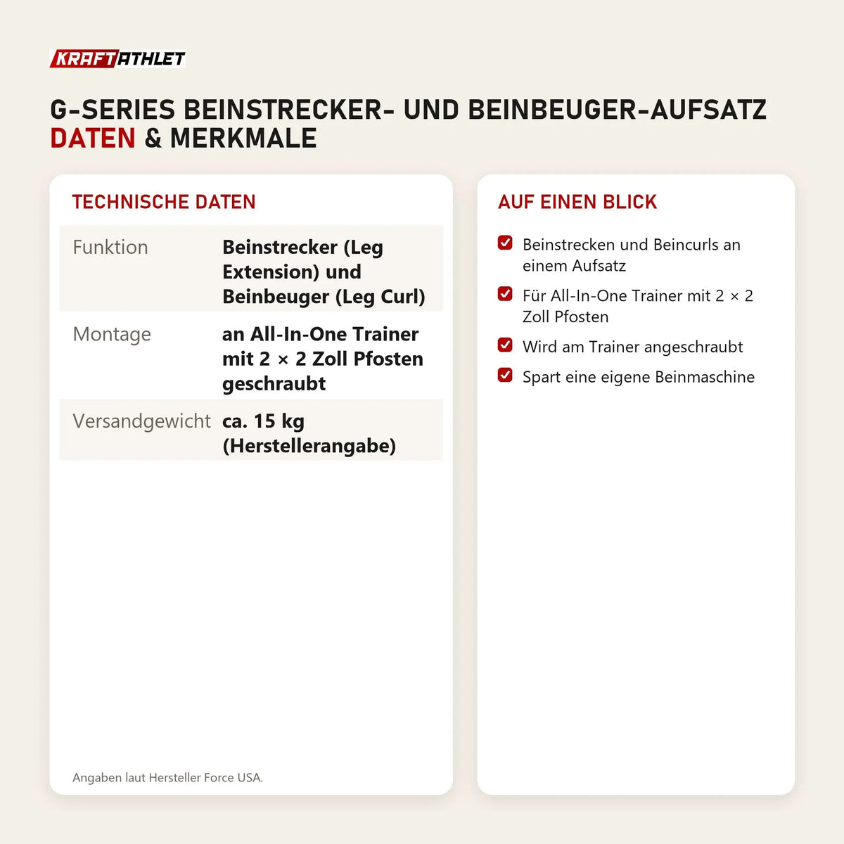 Technische Daten und Merkmale von Force USA G-Series Beinstrecker- und Beinbeuger-Aufsatz als Tabelle