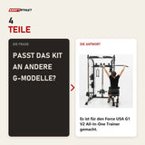 Frage und Antwort zu Force USA G1 V2 Upgrade Kit: Passt das Kit an andere G-Modelle?