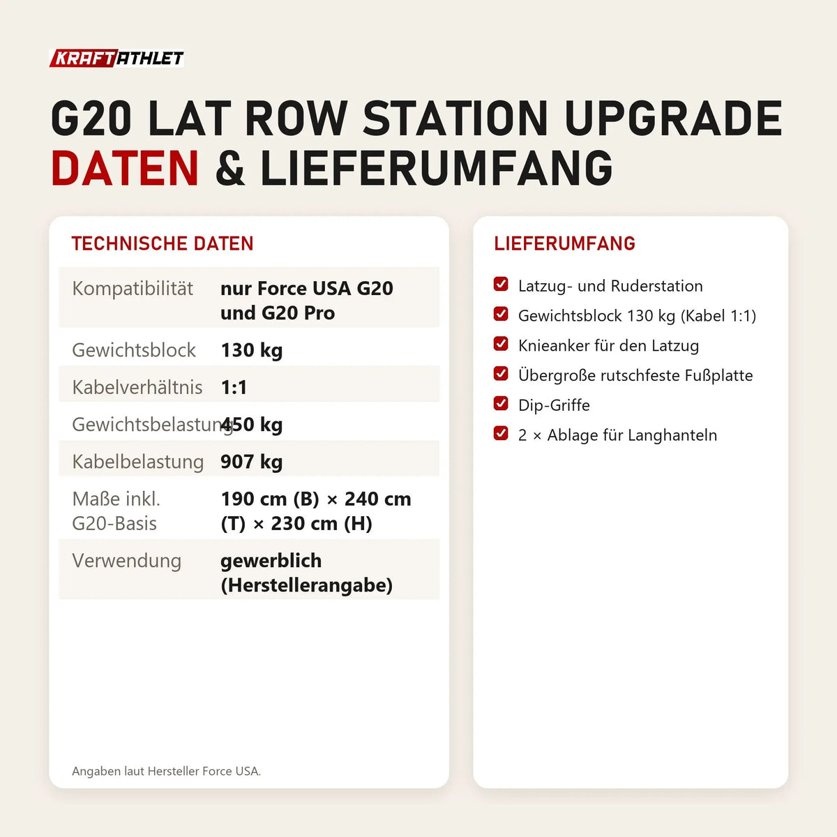 Technische Daten und Lieferumfang von Force USA G20 Lat Row Station Upgrade als Tabelle