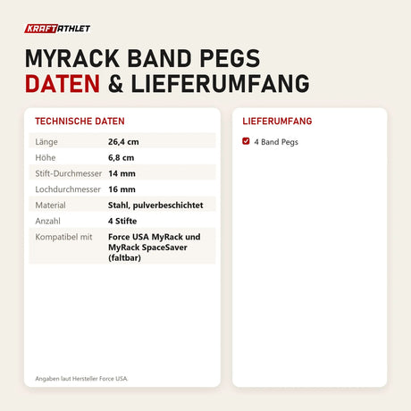 Technische Daten und Lieferumfang von Force USA MyRack Band Pegs als Tabelle
