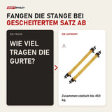 Frage und Antwort zu Force USA MyRack Safety Option 4 Safety Slings: Wie viel tragen die Gurte?