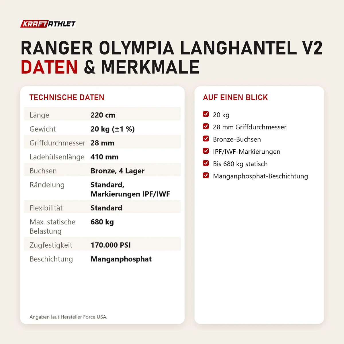 Technische Daten und Merkmale von Force USA Ranger Olympia Langhantel V2 als Tabelle