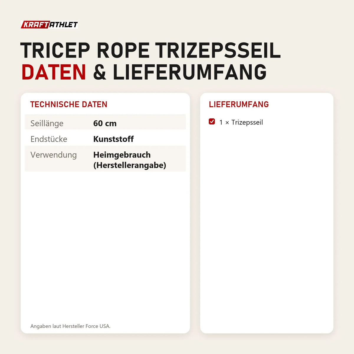 Technische Daten und Lieferumfang von Force USA Tricep Rope Trizepsseil als Tabelle