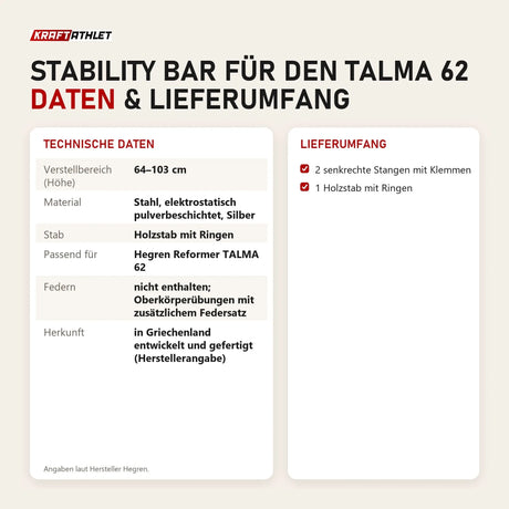 Technische Daten und Lieferumfang von Hegren Stability Bar für den TALMA 62 als Tabelle