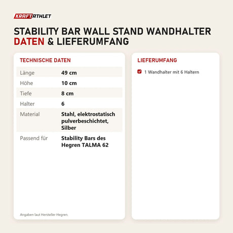 Technische Daten und Lieferumfang von Hegren Stability Bar Wall Stand Wandhalter als Tabelle