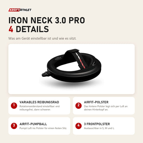 Iron Neck 3.0 Pro Nackentrainer: 4 Details zu Reibungsrad, AirFit-Polster, Pumpball und Frontpolstern