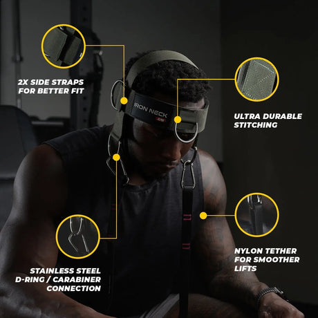 Iron Neck Alpha Harness Nackengeschirr, Marketing extreme Haltbarkeit Grafik